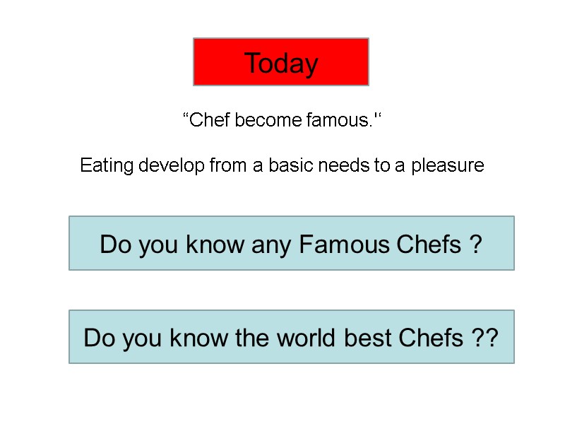 Today “Chef become famous.'‘  Eating develop from a basic needs to a pleasure